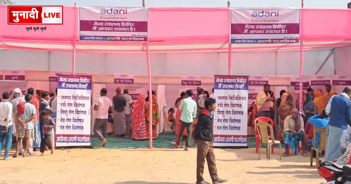 Adani Foundation CSR