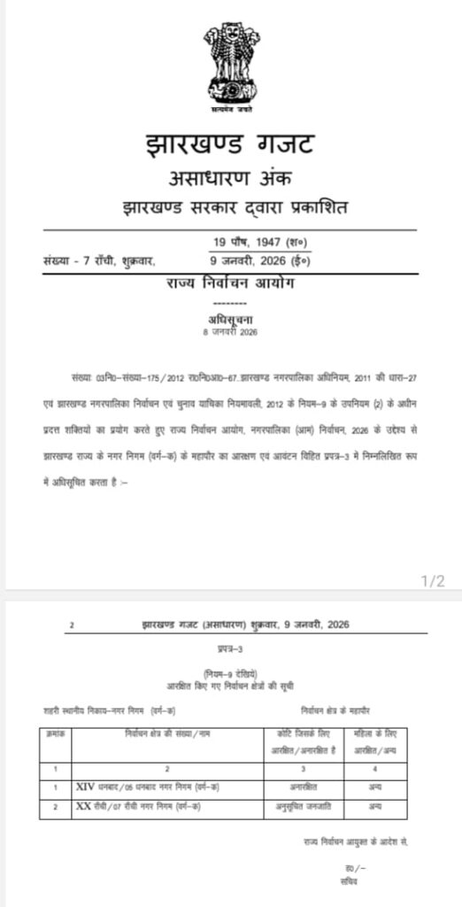 झारखंड नगर निकाय चुनाव: 9 नगर निगम सहित 48 शहरी निकायों के लिए आरक्षण सूची जारी 19 WhatsApp Image 2026 01 09 at 16.52.18 1 1