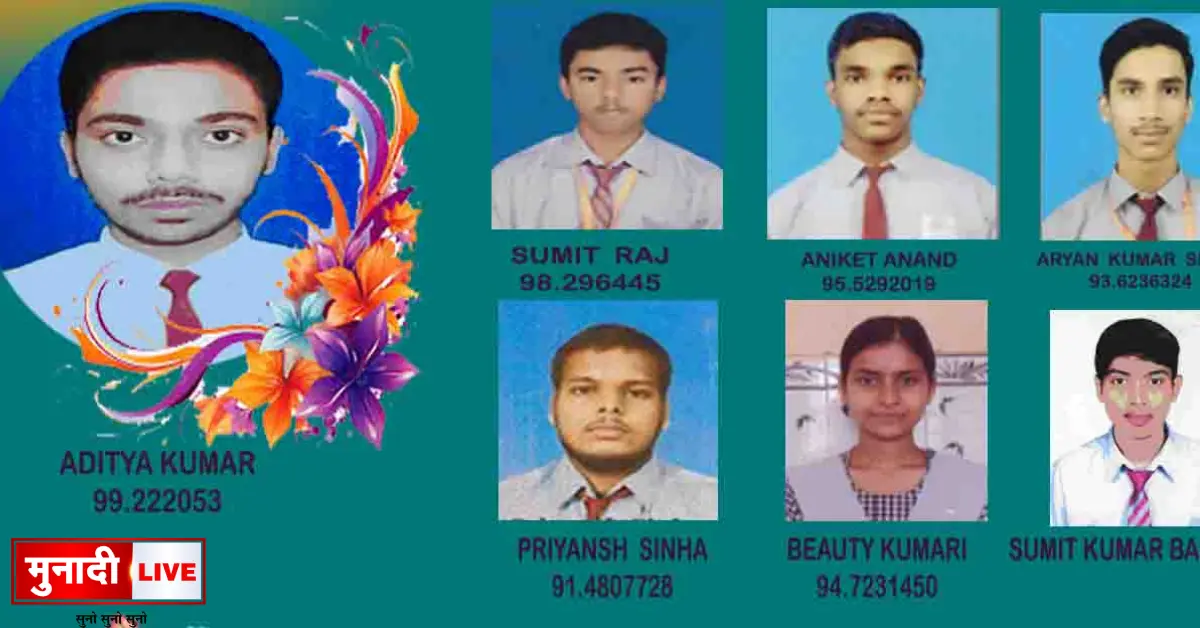 Ayyappa School JEE result