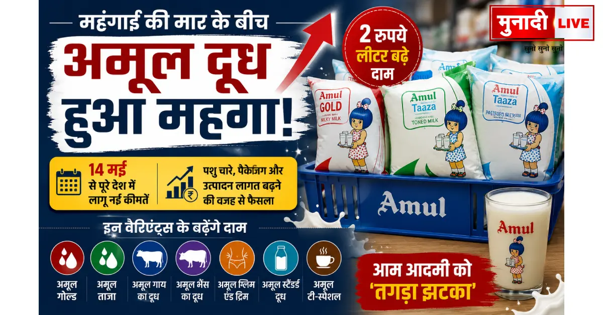 Amul Milk Price Hike