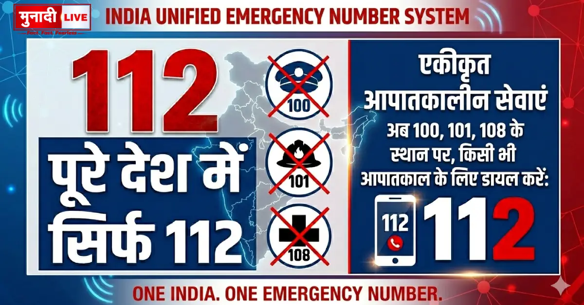 Emergency Number