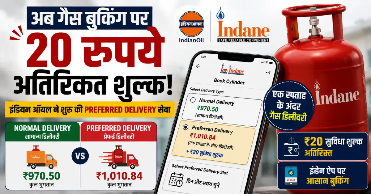 Indane Gas Booking Charges