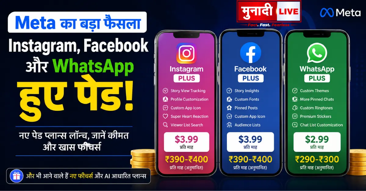 Meta Paid Plans