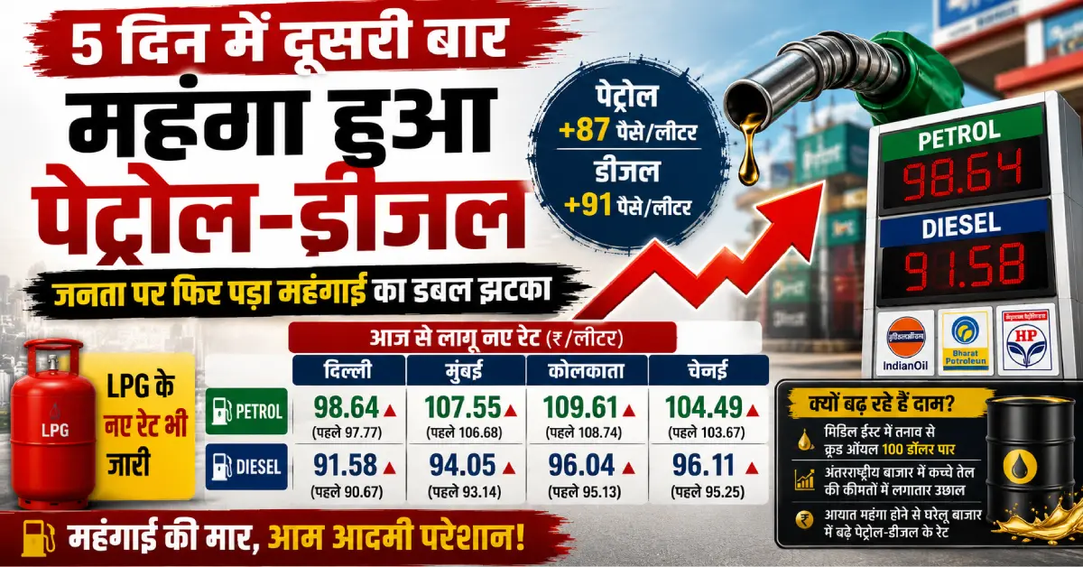 Petrol Diesel Price Hike
