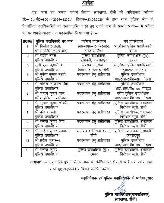 झारखंड पुलिस में बड़ा प्रशासनिक फेरबदल, कई DSP अधिकारियों का तबादला 8 WhatsApp Image 2026 05 23 at 4.51.52 PM