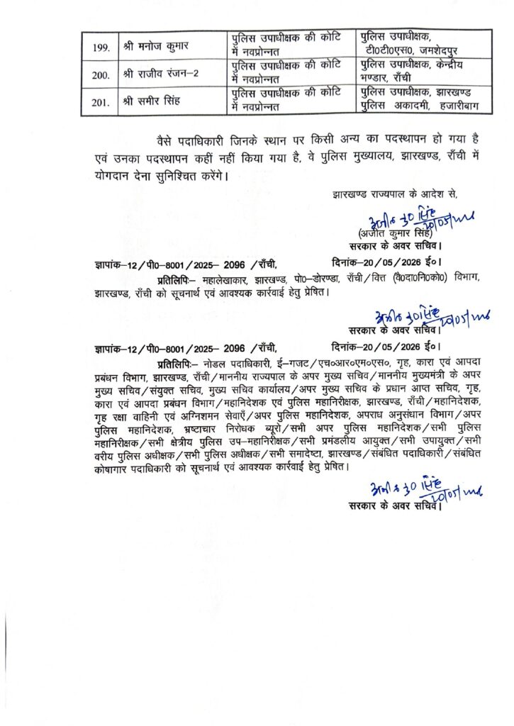 झारखंड पुलिस में बड़ा प्रशासनिक फेरबदल, 201 डीएसपी का तबादला 13 lwSGvvr37WHTguSLvQDn7ksYY33SgIPY0ZXQ3ugZ