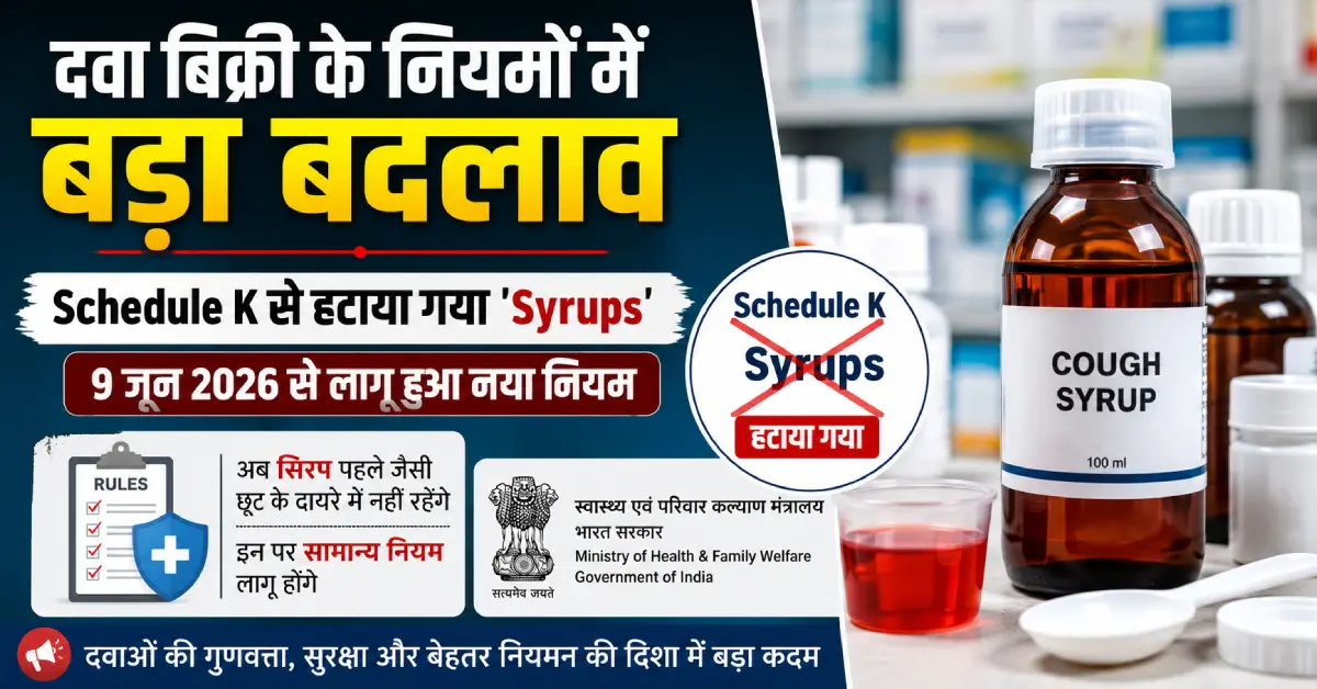 Schedule K Syrups Rule