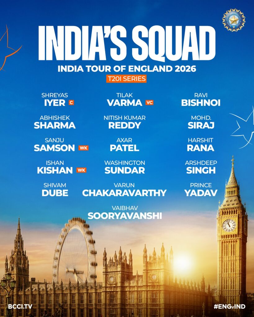 Team India T20 Squad 2026: श्रेयस अय्यर बने नए कप्तान, वैभव सूर्यवंशी की एंट्री, सूर्या बाहर 4 WhatsApp Image 2026 06 06 at 15.40.58 1